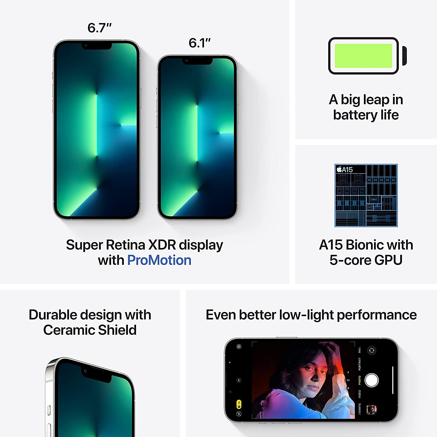 Apple iPhone 13 Pro Max 128/256/512GB/1TB – Fully Unlocked – Refurbished B Grade