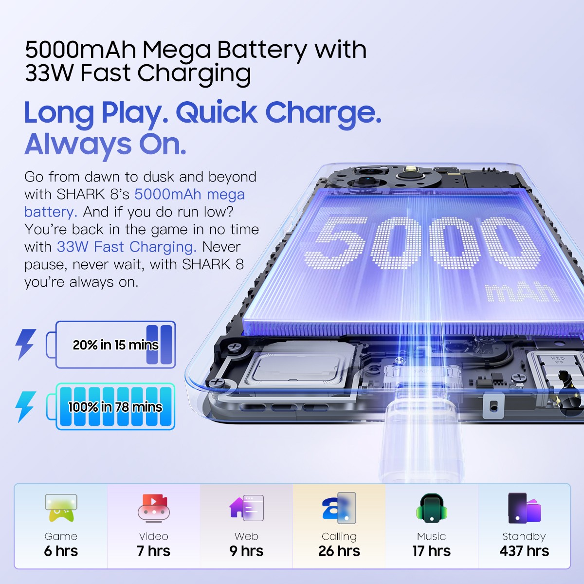 Blackview SHARK 8 Smartphone 16GB+128GB 6.78″ 120Hz Android 13 Dual SIM 64MP NFC