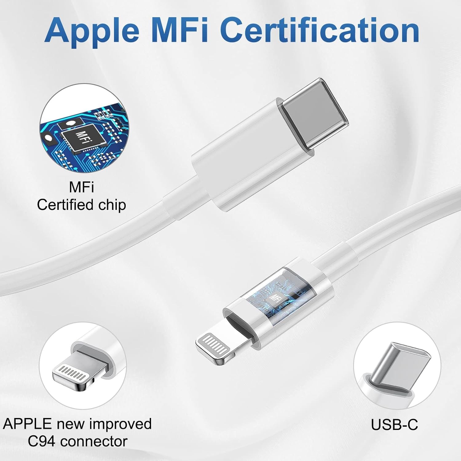 iPhone Charger Block 2-Pack with 2 Long Fast Charging Type-C Cables