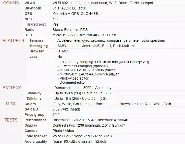 Android LG G4 SMARTPHONE Hexa-core 16MP Camera 32GB ROM 3GB RAM 8MP4G LTE 5.5″