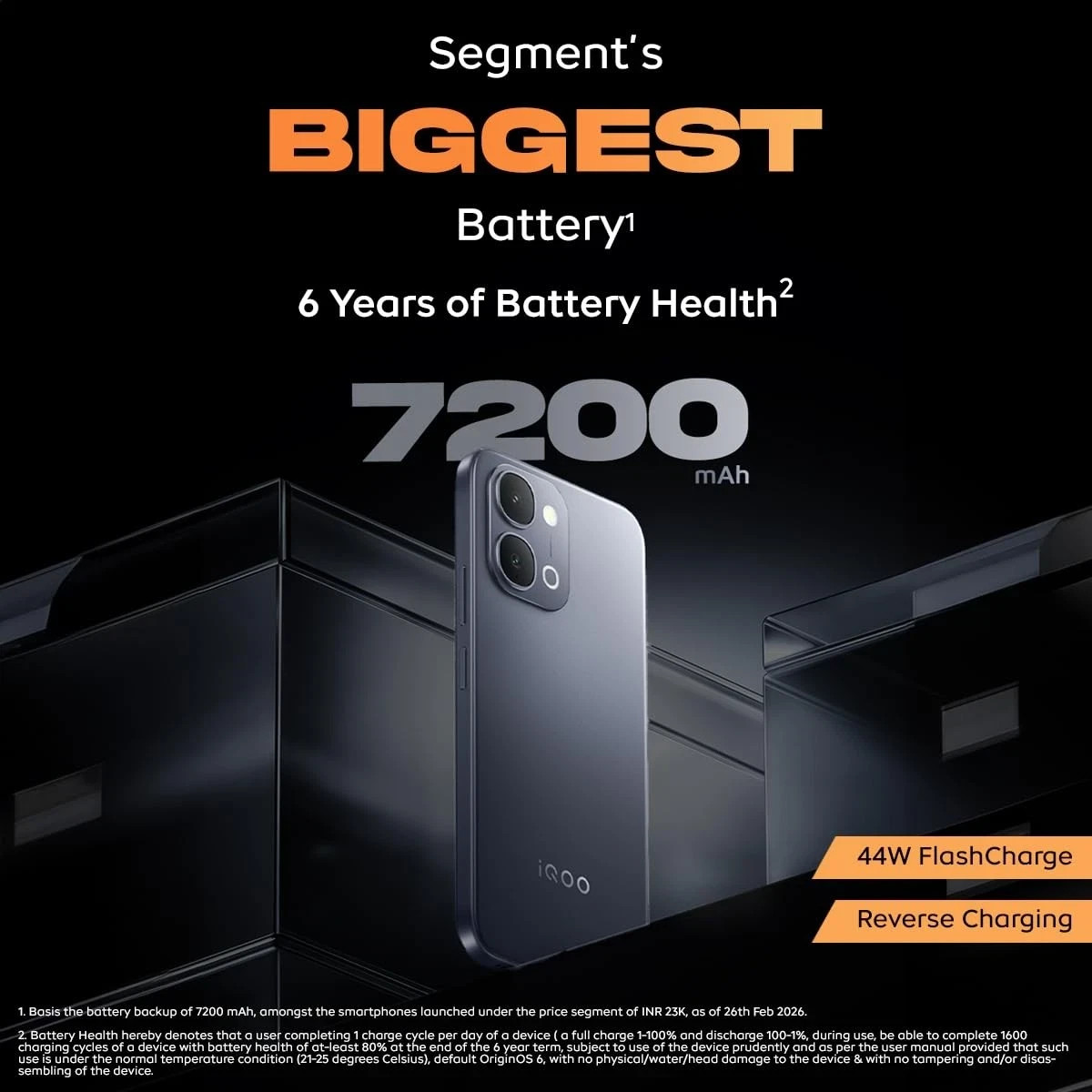 iQOO Z11x 5G (Green, 8GB RAM, 256 GB ) Dimensity 7400-Turbo Global Version.
