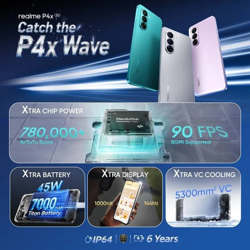 realme P4x 5G Pink 6GB RAM 128GB Factory Unlocked Global Version Smartphone