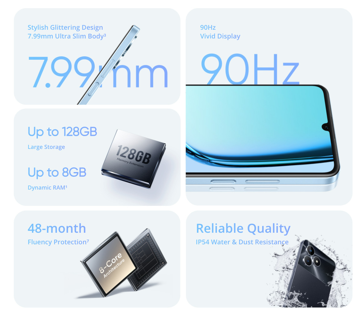 Realme Note 50 4G LTE Midnight Black – 4GB RAM – 256GB ROM – Unlocked – NEW