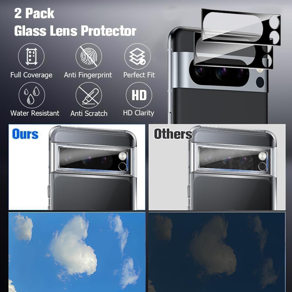 4in1 Screen Protector for Google Pixel 8 Pro Screen and Camera Lens Protector 9H