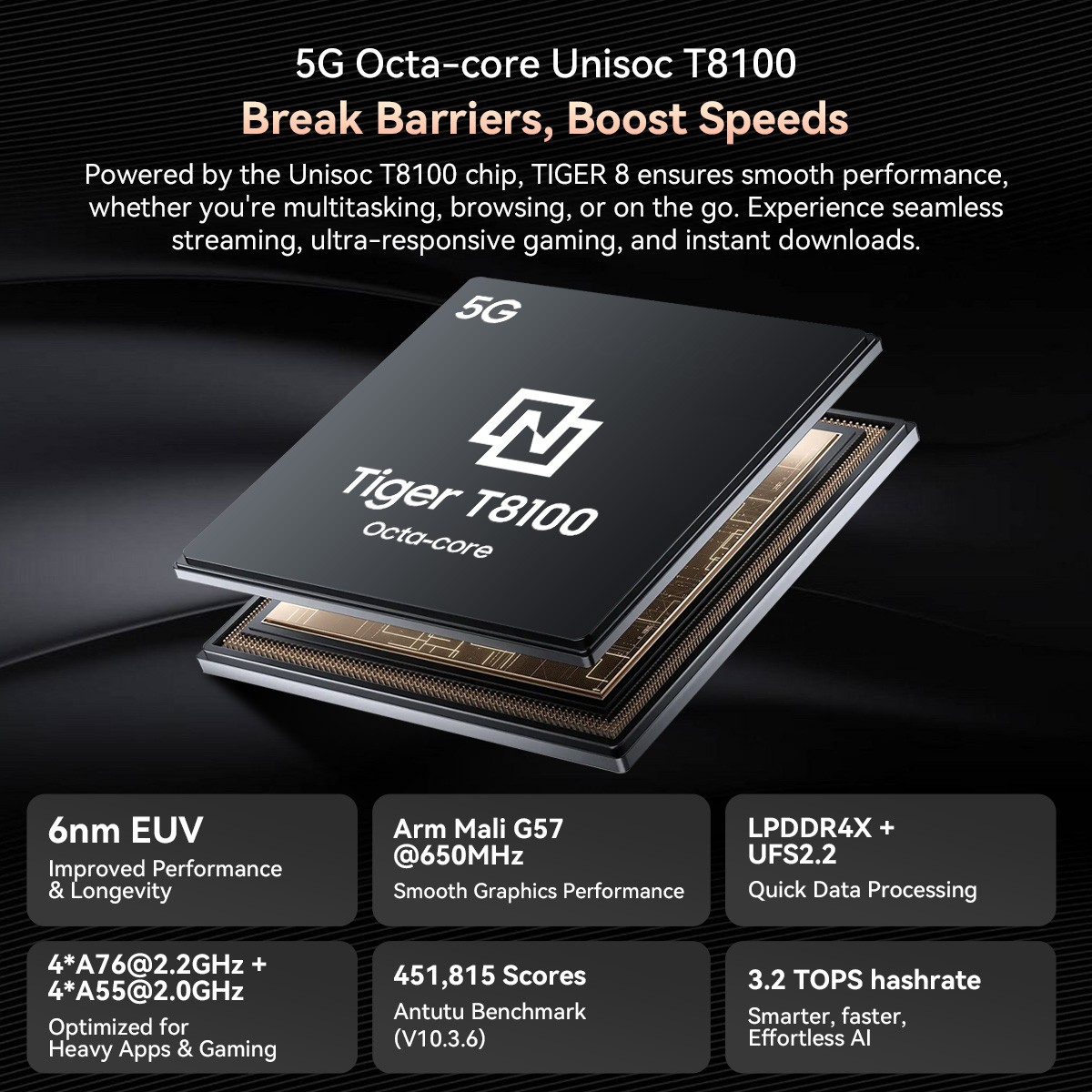 Blackview SHARK 9 5G Smartphone 24GB+256GB 6.67″ 5000mAh Android 14 NFC Unlocked