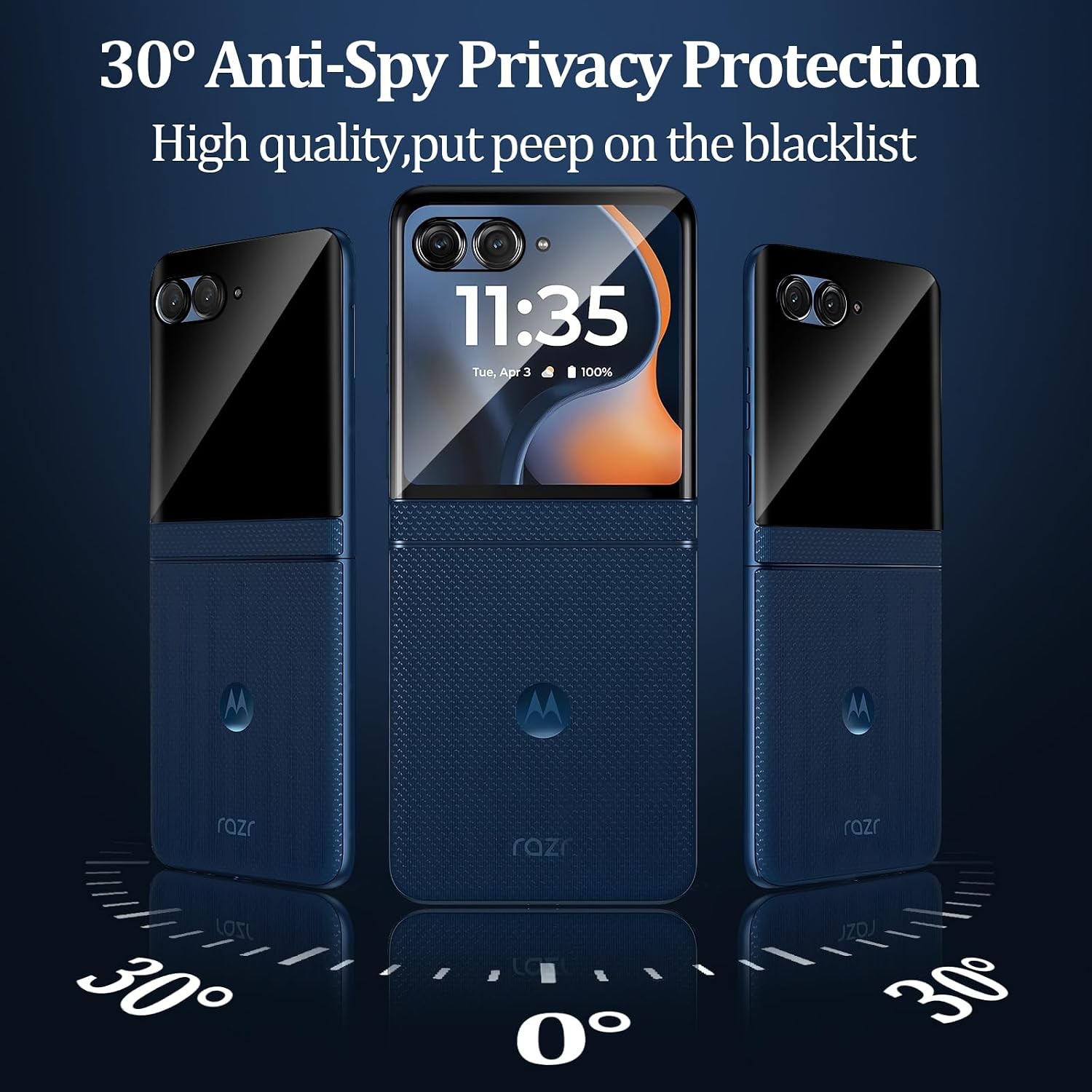 [3+3 PCS] Front Privacy Screen Protector & Camera Protector for Motorola Razr 20