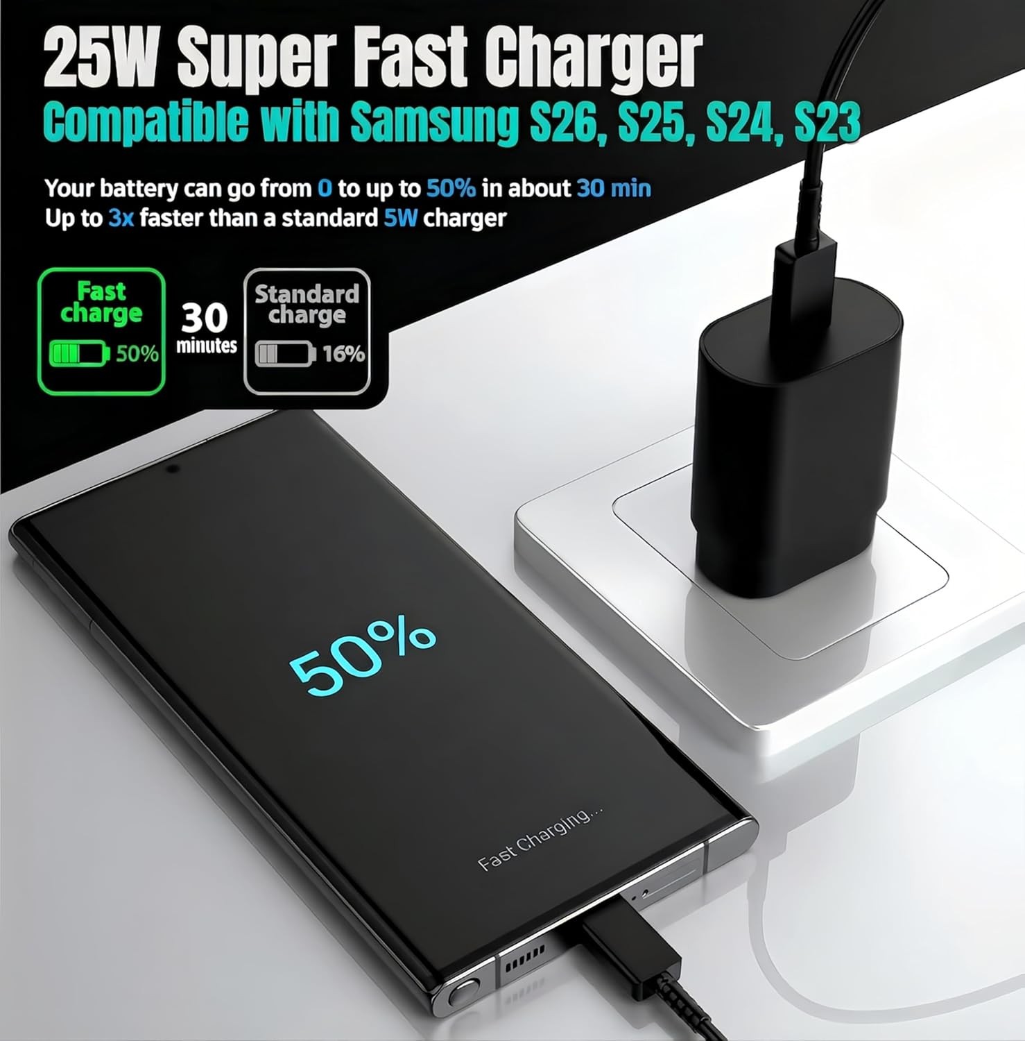 25W Super Fast USB-C Block Charger for Samsung Galaxy S26, S25, S24 Plus, 6ft